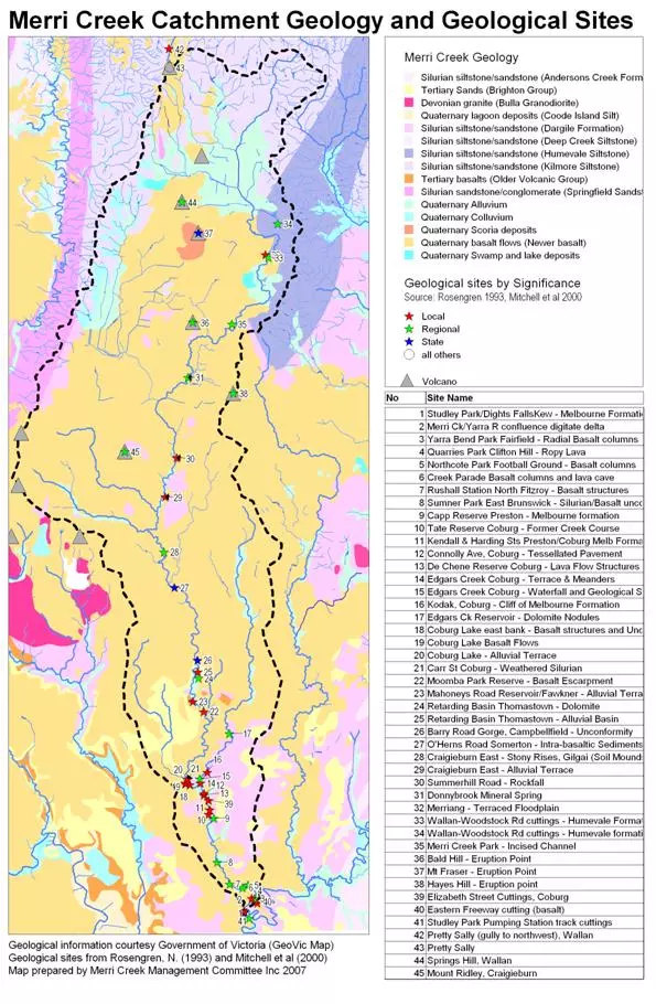 Significant geological sites in the Merri Creek catchment